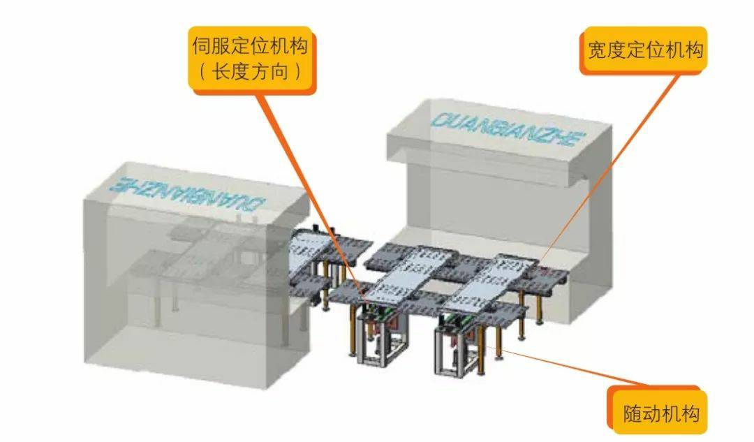 钣金加工产品在自动化及电梯行业中的应用 -开云app官方站在线入口-开云(中国) 钣金加工产品在自动化及电梯行业中的应用 -开云app官方站在线入口-开云(中国)