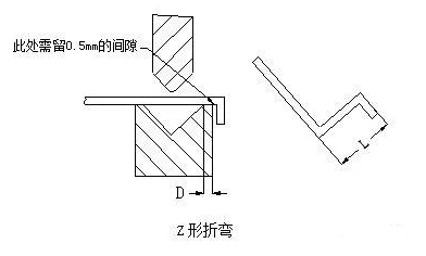 钣金加工中数控折弯加工零件范围及加工精度参数的详细解答-开云app官方站在线入口-开云(中国) 钣金加工中数控折弯加工零件范围及加工精度参数的详细解答-开云app官方站在线入口-开云(中国)