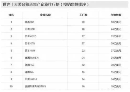 涉及钣金加工行业、全球领先的高客户设备-开云app官方站在线入口-开云(中国) 涉及钣金加工行业、全球领先的高客户设备-开云app官方站在线入口-开云(中国)