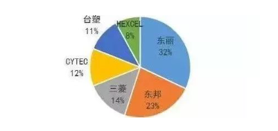 涉及钣金加工行业、全球领先的高客户设备-开云app官方站在线入口-开云(中国) 涉及钣金加工行业、全球领先的高客户设备-开云app官方站在线入口-开云(中国)