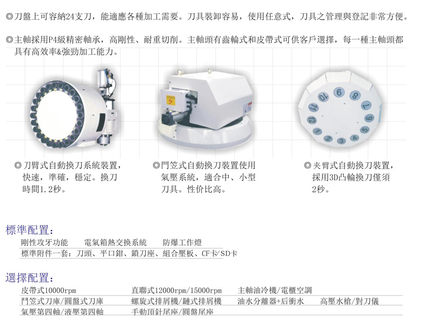 CNC-VMC1165-开云app官方站在线入口-开云(中国) CNC-VMC1165-开云app官方站在线入口-开云(中国)